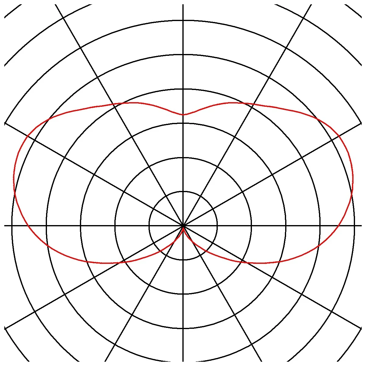 Grafit 90 - Pole Square 240v - Outdoor Bollard/Path Light - Anthracite Powder Coated Aluminium - Image 5