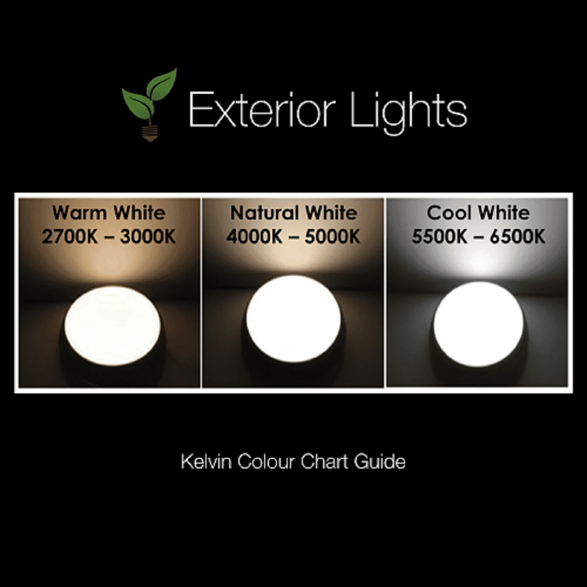 V-Tac PIR LED Floodlight 30w 220- 240v 3000k Warm White Black Frame IP65 2340 Lumens. - Image 5