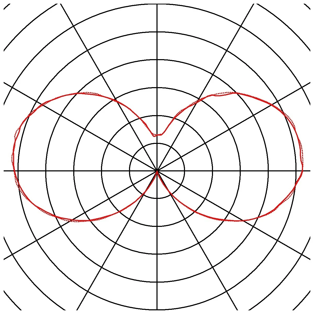 Rusty Cone - Rusted Iron - FeCSi Steel IP54 Max Watts 40w E14 - 240v - Surface Ground, Pillar Or Pedestal Light - Image 7
