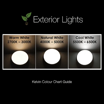 USB Solar Large Christmas Tree 960 LEDs In Dual White Colour Temperatures - Image 4