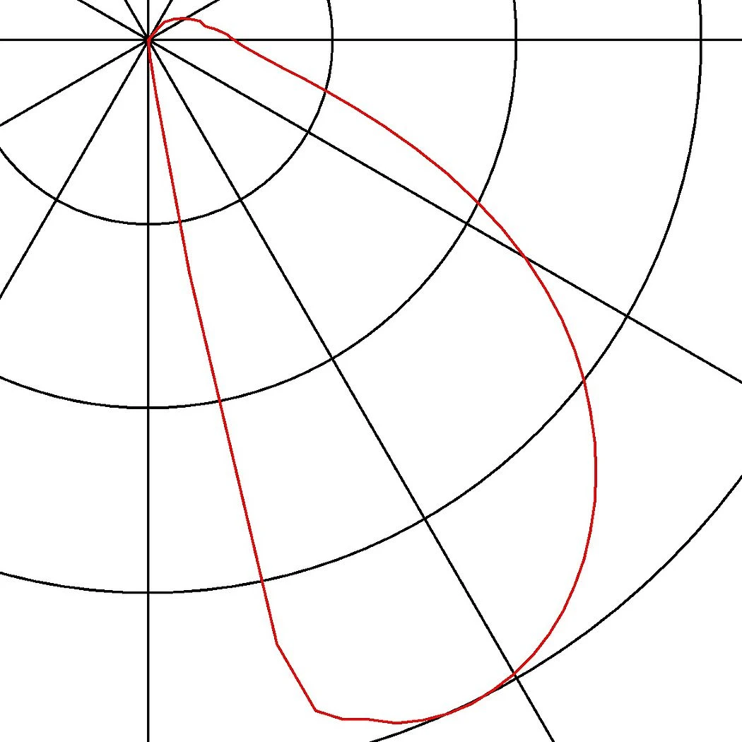 Downunder OUT L Warm White, 3,000k LED, Wall Brick Light, Mains 220 - 240v 85 Lumens, IP55 Anthracite - Image 5