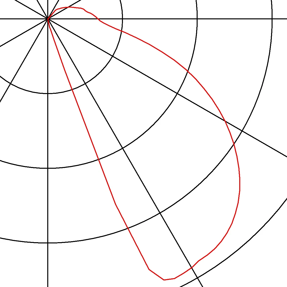 DOWNUNDER OUT M EL - Anthracite Warm White 3000k - 85 Lm 220-240v IP55 - 3.3w - Image 5