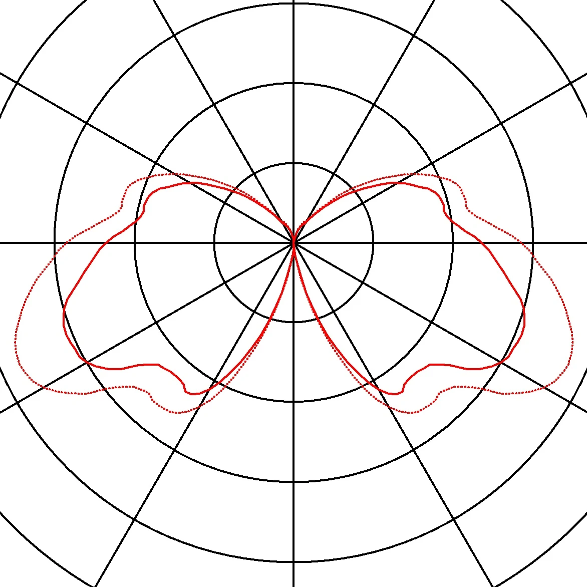 F-POL - Anthracite IP54 230v E27 Max 20w 86cm Height - Surface Mounted Bollard - Image 4